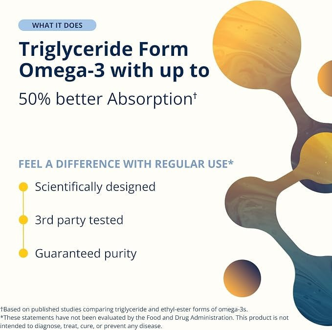 Metagenics OmegaGenics Omega-3 Fish Oil 1000mg EPA DHA, 120 Softgels